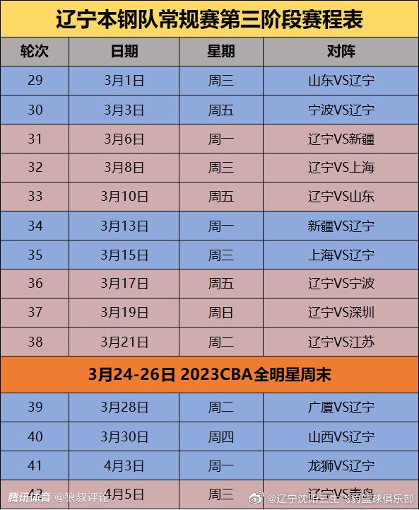 ”奇克接着说：“显然这不是我们表现最好的比赛之一，我们对此非常失望。